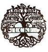 Family Tree Sign